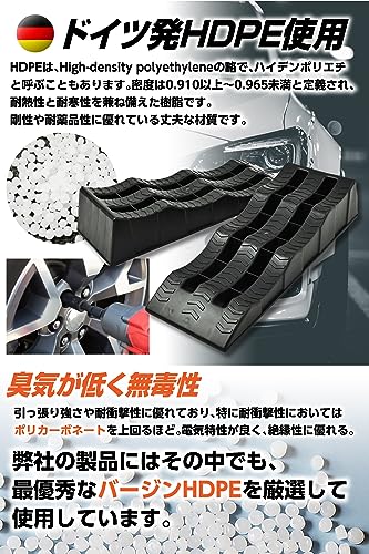 カースロープ 3