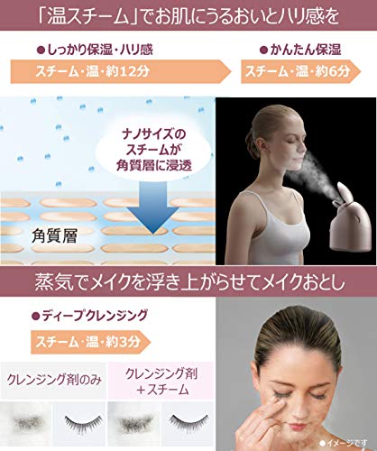 徹底比較】パナソニックのスチーマーのおすすめ人気ランキング【2026年