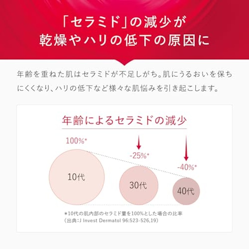 ジェリー アクアリスタ 2