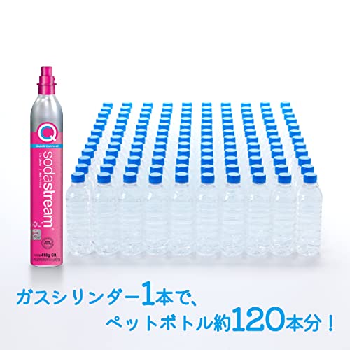クイックコネクト 新規購入用ガスシリンダー 2