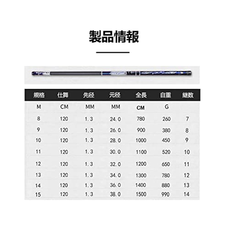 超硬調渓流竿 6
