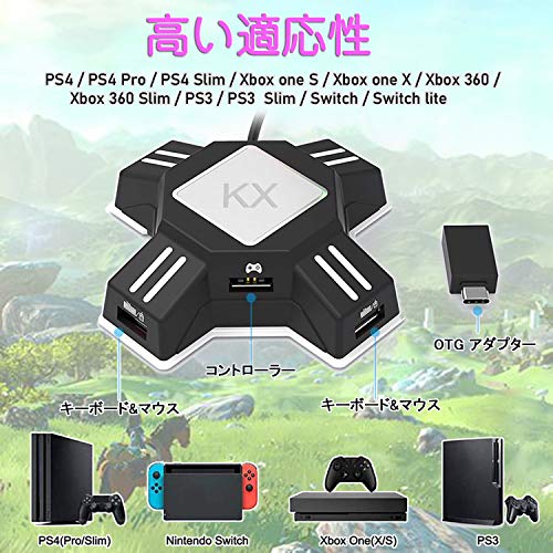 片手キーボードマウスコンバーターセット 3