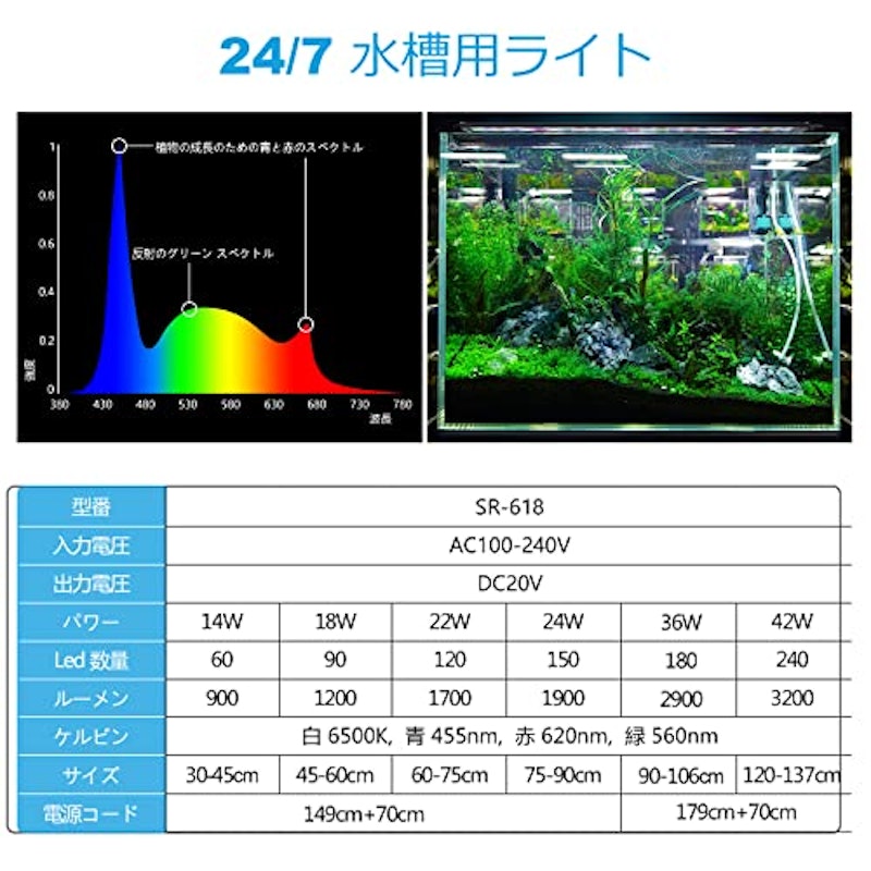 水槽ライト 6