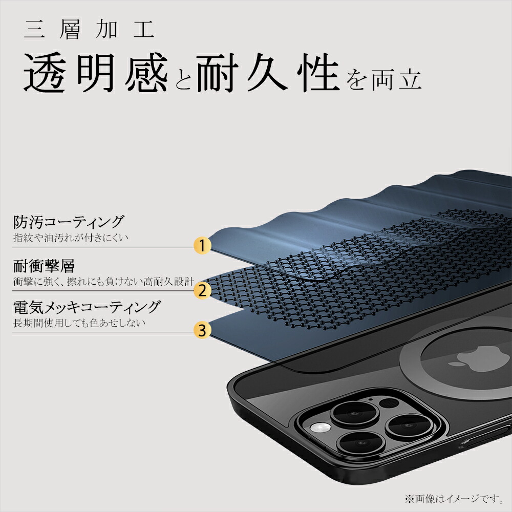 iPhoneケース 2