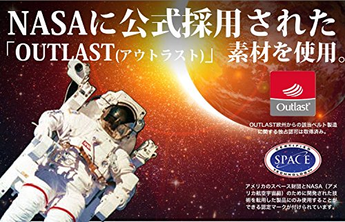 背中サポートベルト 4