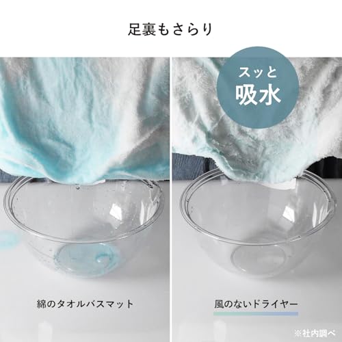 風のないドライヤー バスマット 7