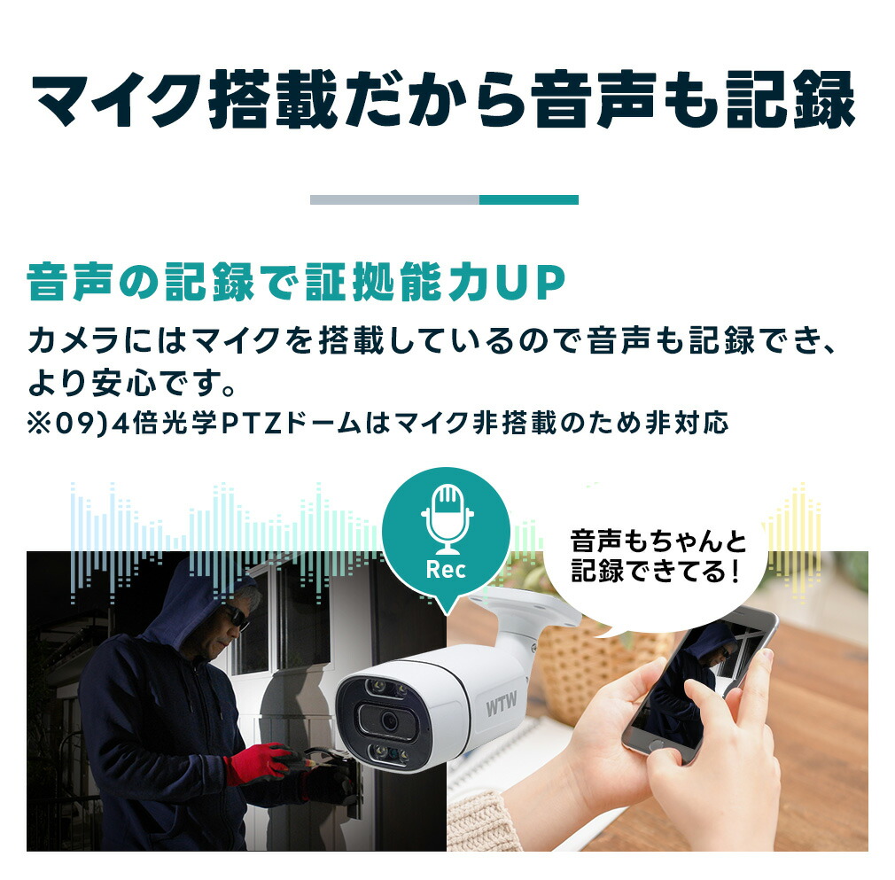 防犯カメラセット 3
