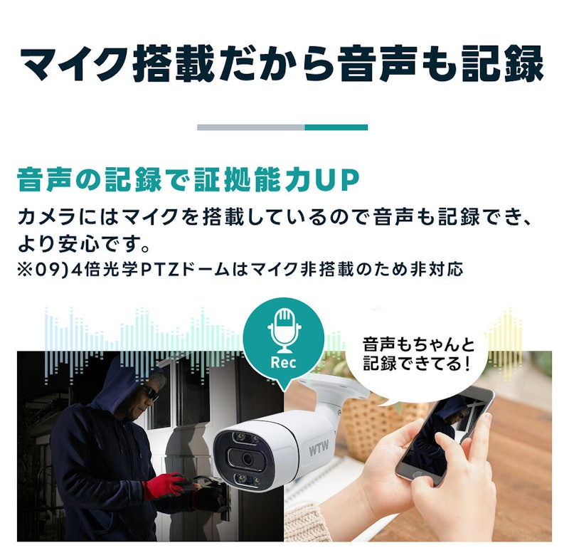 防犯カメラセット 3