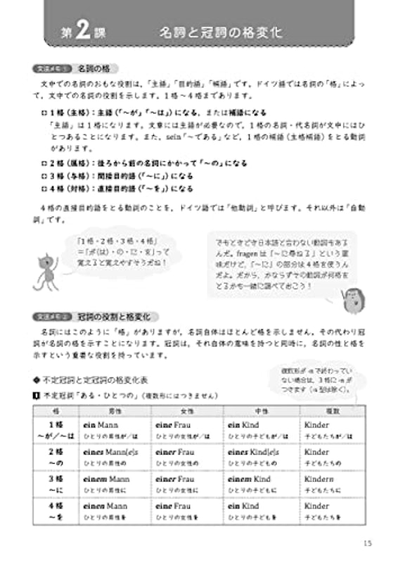 名詞からまなぶ ドイツ語トレーニング 2