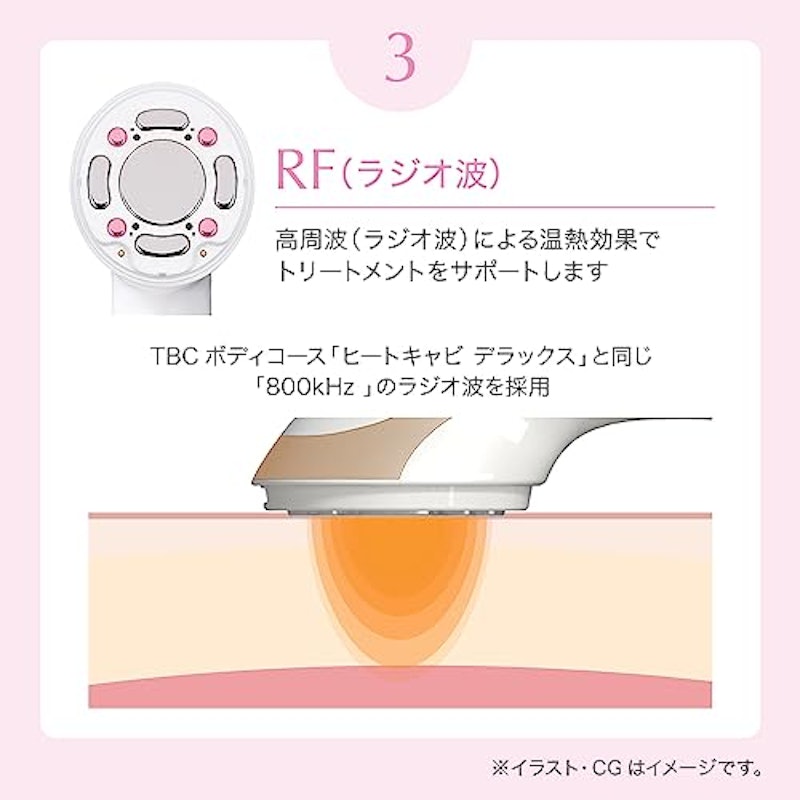 ヒートキャビシェイプ 2 PRO 5