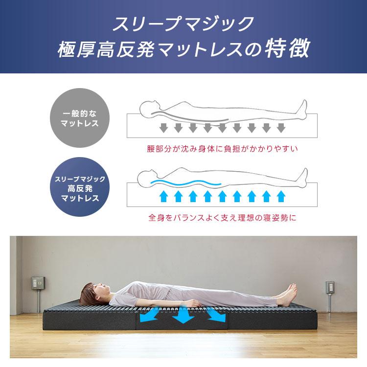 極厚マットレス 14.0 ウェーブタイプ 7