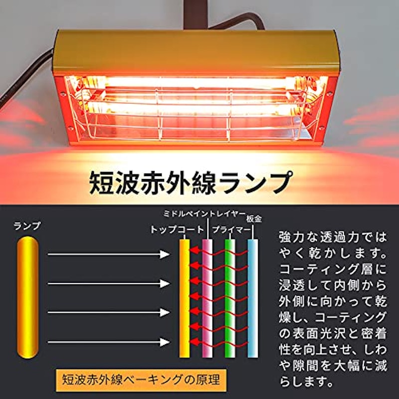 DATOUBOSS ペイントランプ フィルムヒーター 3