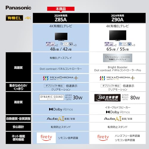 148N【美品】早い者勝ち★Panasonic SMARTVIERA 42インチ 42 inches panasonic smart 3d led tv - Selloff.ng