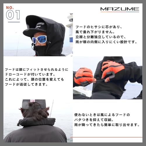 コアレインスーツ 3