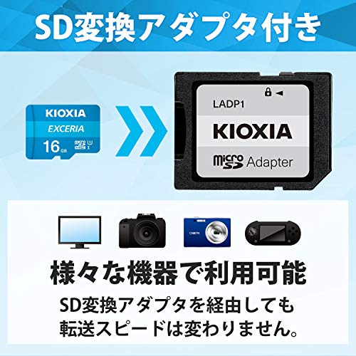 microSDHCカード 3