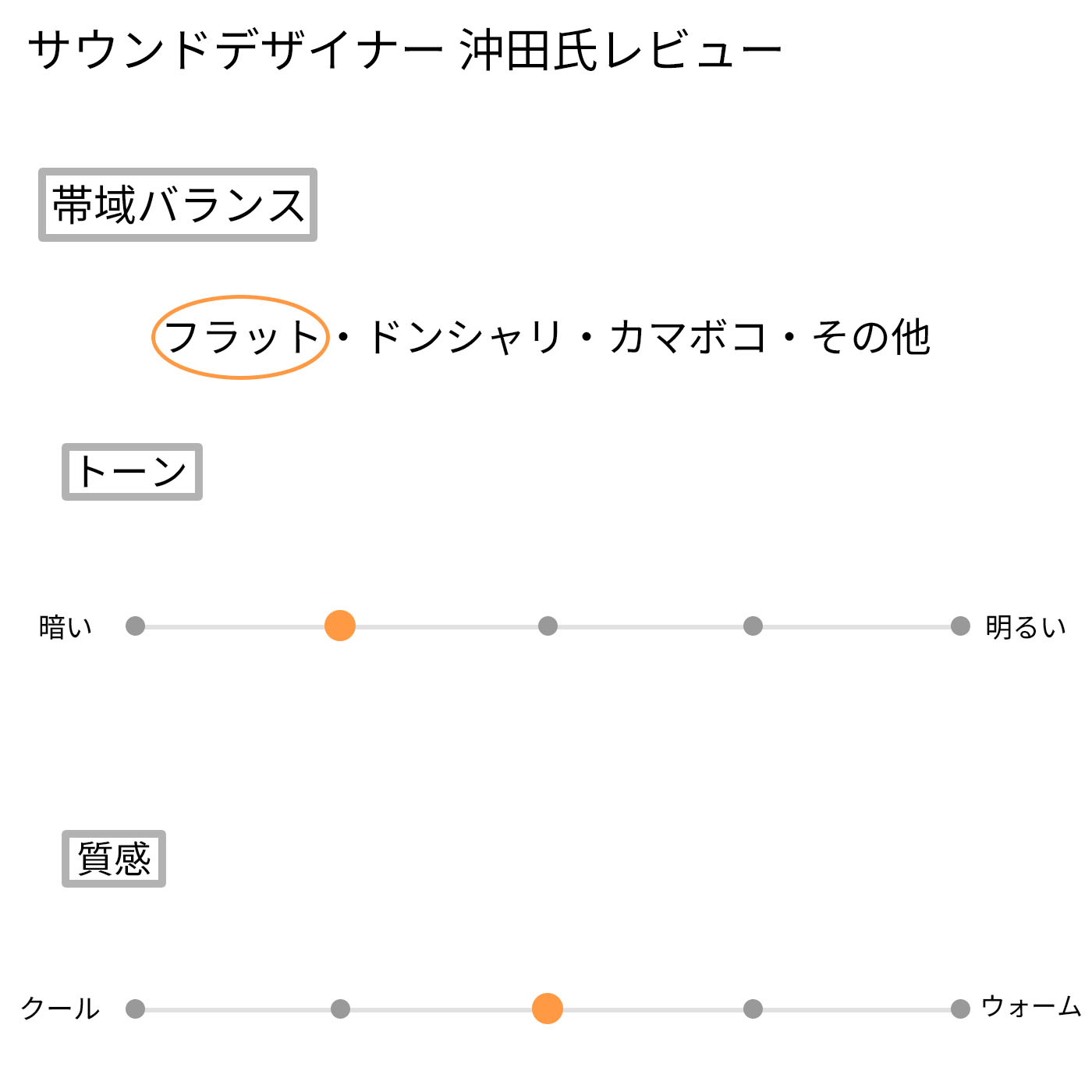 MP3プレーヤー  11