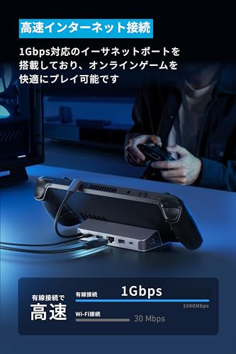 USB-C ハブ 4