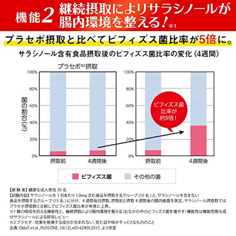 メタバリアEX 5