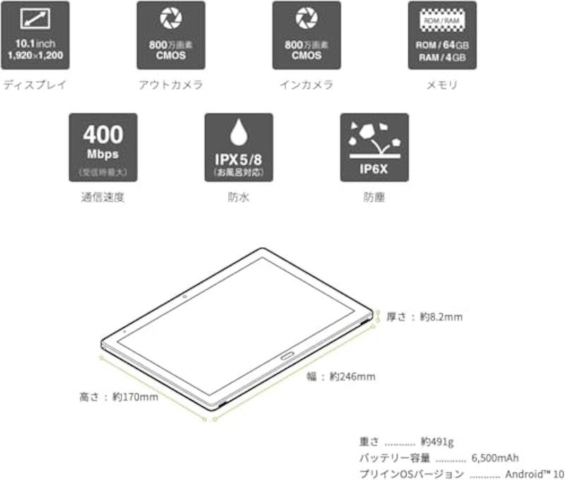 タブレット 3
