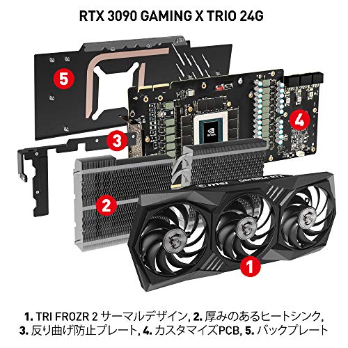 MSIのグラボのおすすめ人気ランキング【2025年12月】 | マイベスト