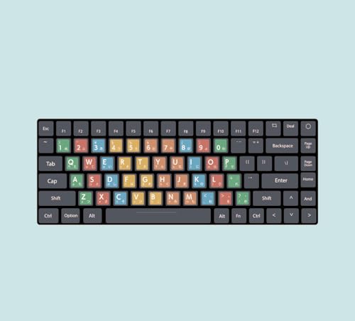 色で覚える タイピング練習シール 3