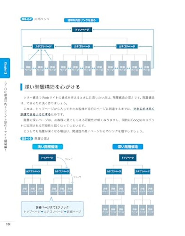 いちばんやさしいSEO入門教室 4