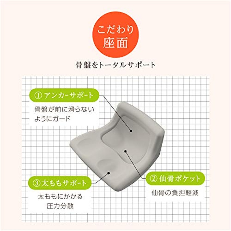 22年 骨盤矯正クッションのおすすめ人気ランキング19選 Mybest 22年 骨盤矯正クッションのおすすめ人気ランキング19選 Mybest