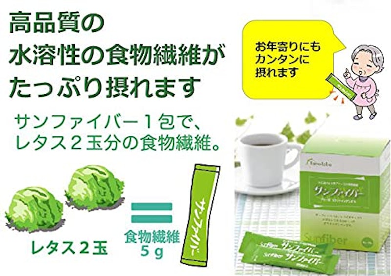 サンファイバー 2