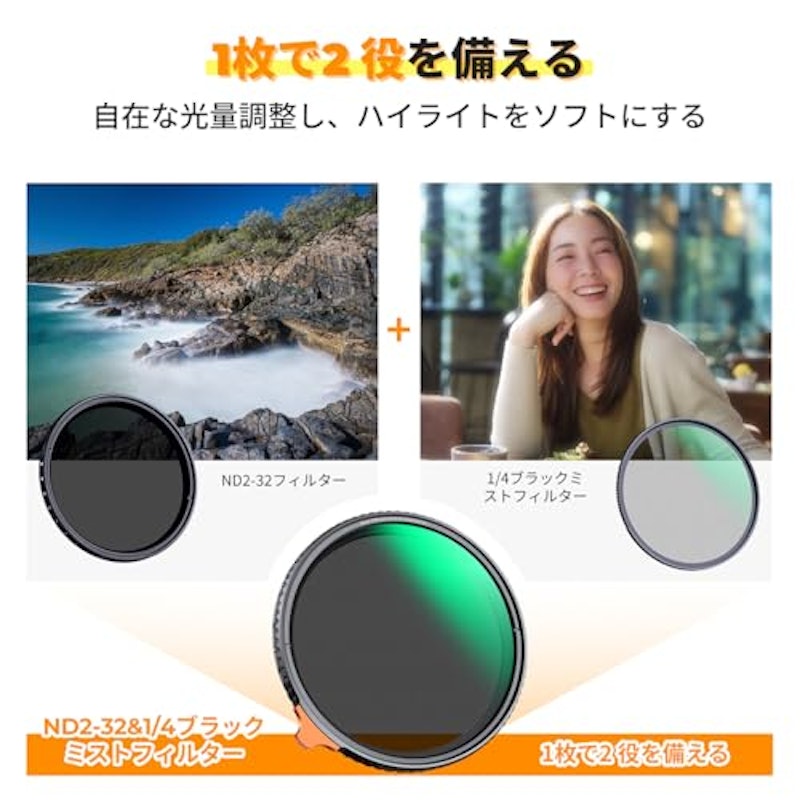 67mm 可変NDフィルターND2-ND32 2