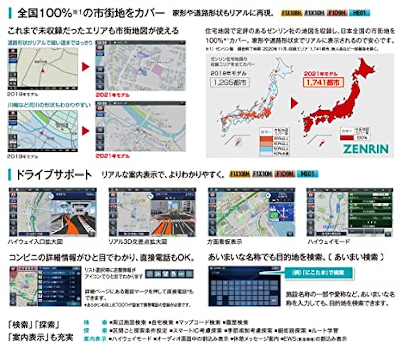 ストラーダ 6