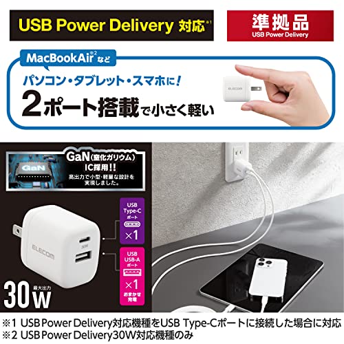 USB Power Delivery 30W AC充電器 2