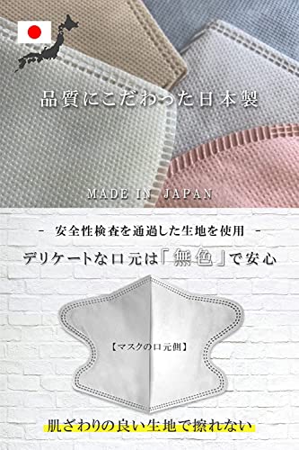 立体マスク 2
