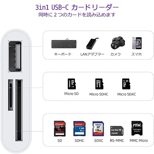 USB3.0 喰らっ カードリーダー 高速転送 microSD SDカード SDXC 白