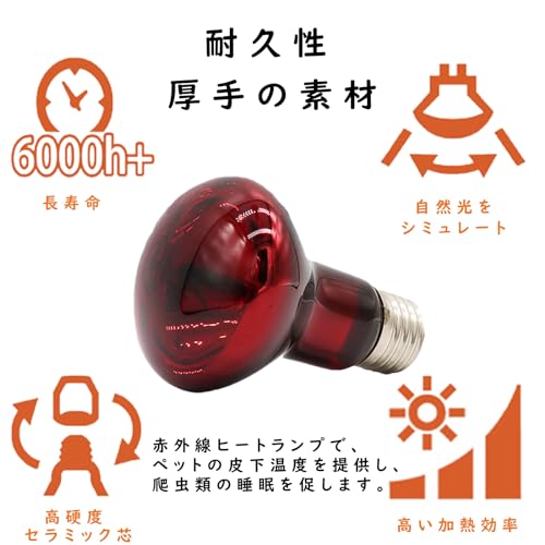 ヒートグロー 3