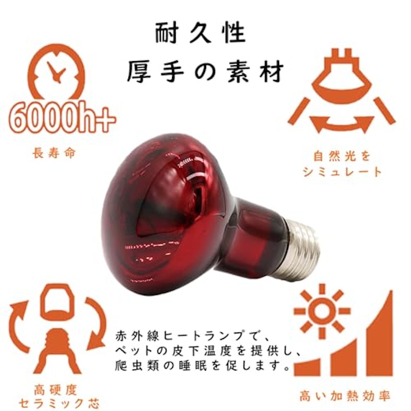 ヒートグロー 3