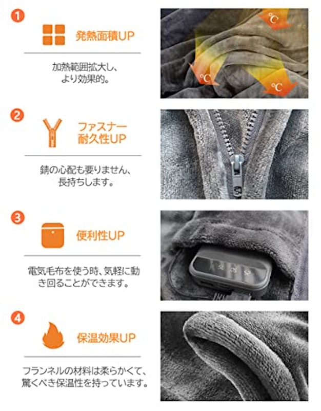 電気毛布 6