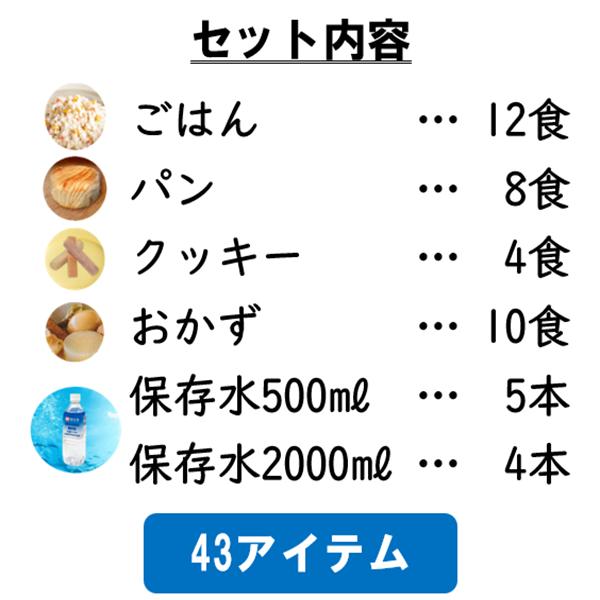 1週間plusセット 2