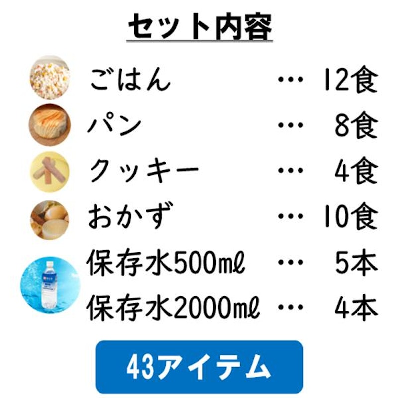 1週間plusセット 2