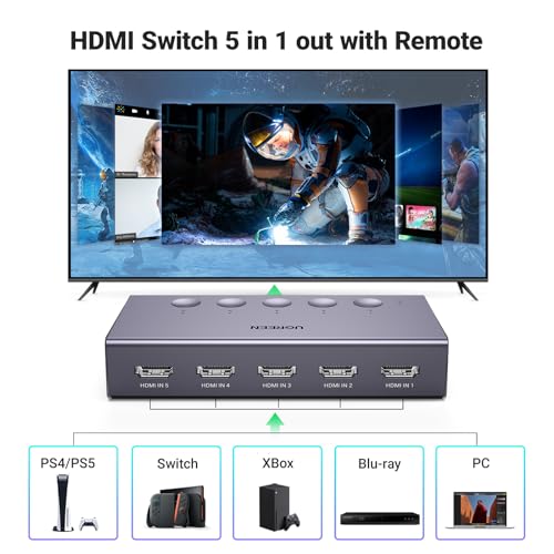 HDMI切り替え器 2