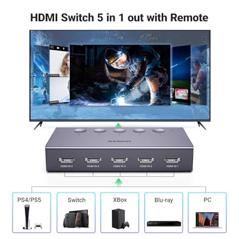 HDMI切り替え器 2
