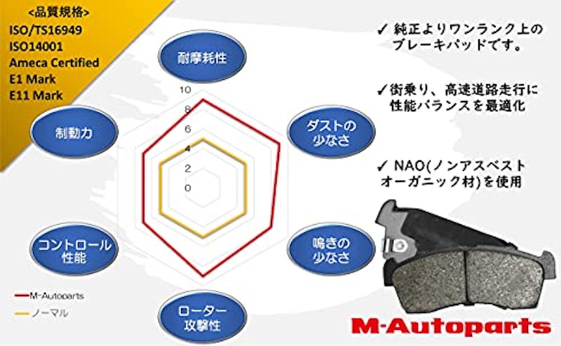 M-Autoparts ブレーキパッド 2