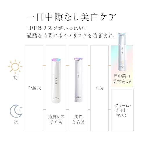 デイブライトニングUV 6