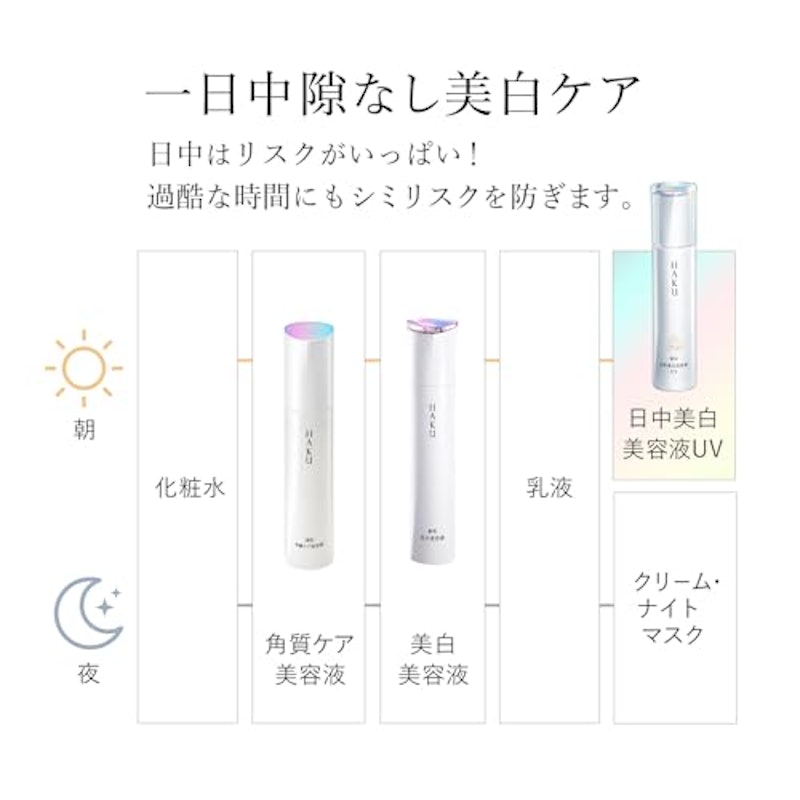 デイブライトニングUV 6