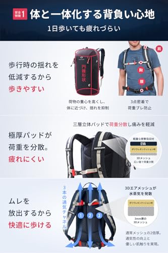 救助隊監修 登山リュック 20L 3