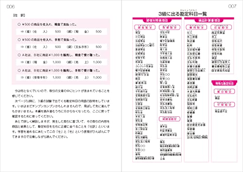 計算が苦手でも合格できる日商簿記3級いちばんやさしいテキスト＆仕訳問題集 3