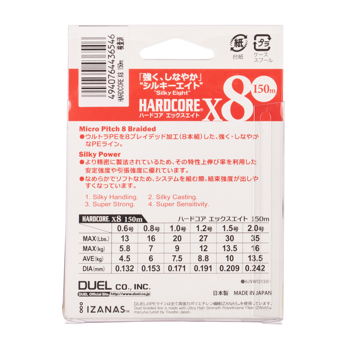 HARDCORE X8 1号 150m 2