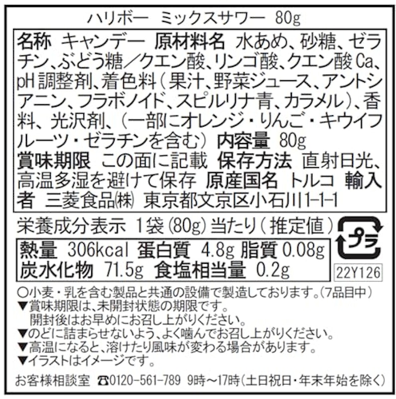ミックスサワー 2