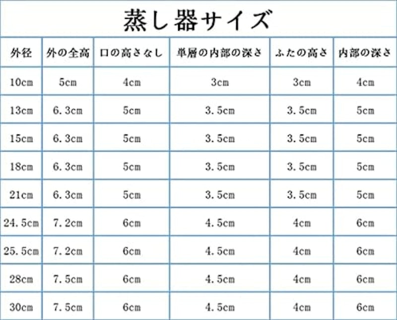 蒸しせいろ 7