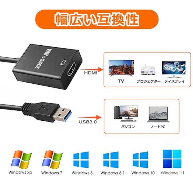 USB 3.0 to HDMI変換アダプタ 4