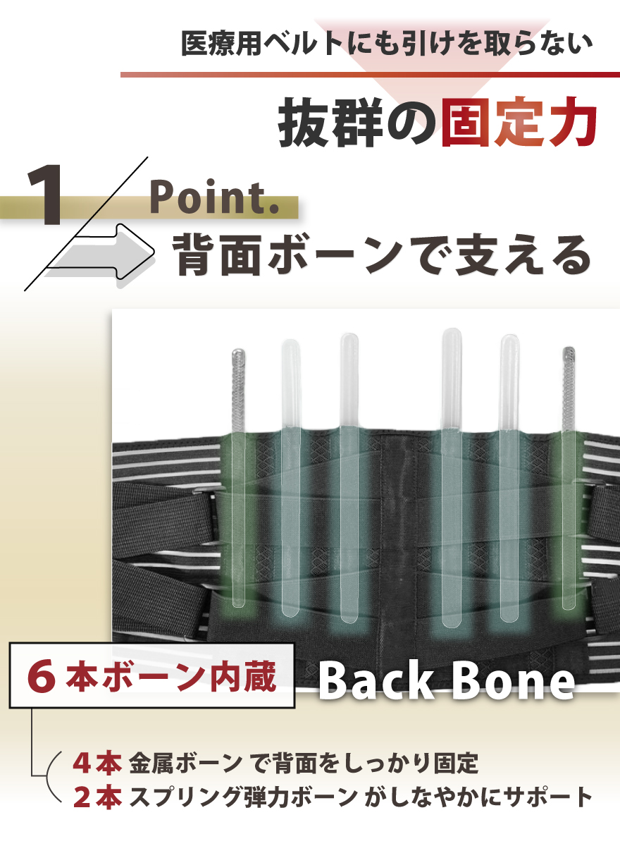 腰サポーター 6